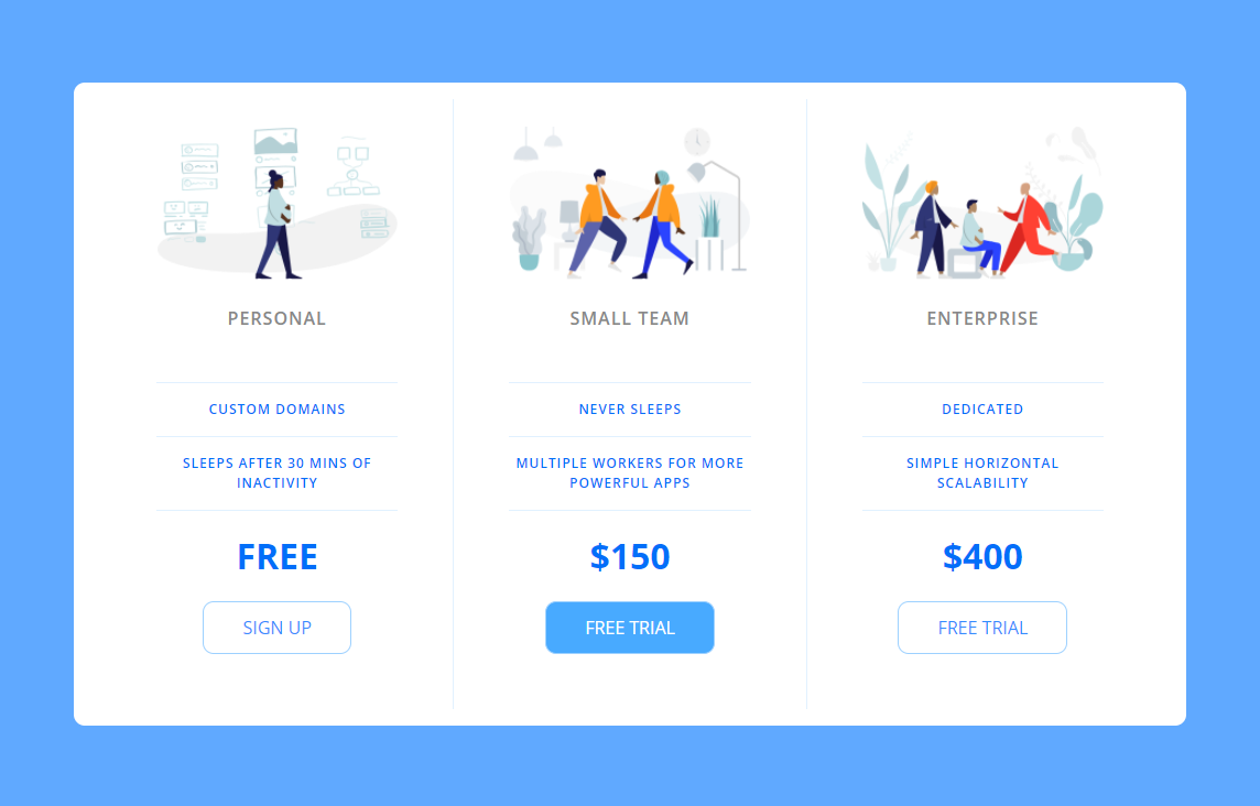 Pricing panel website